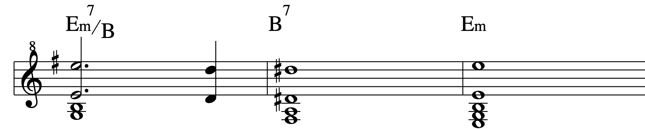 Showing the cadential progression in the strings