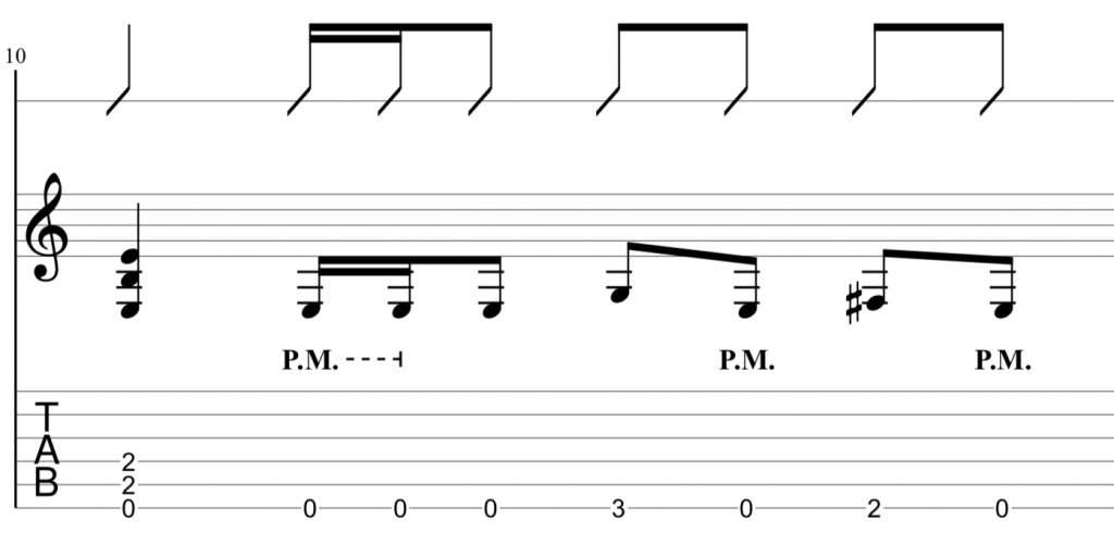 tab for new guitar riff