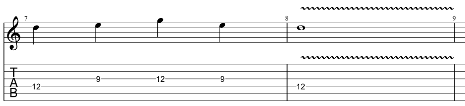 tab for sequenced lick in 3rd position of minor pentatonic scale