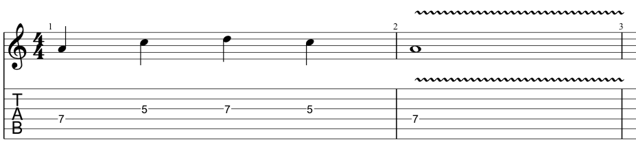 tab for sequencing a lick in the first position of the minor pentatonic scale
