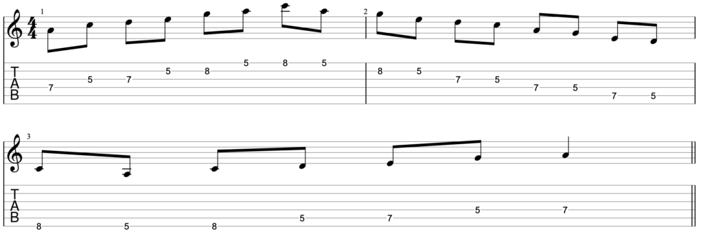 A minor pentatonic scale from root note on the 4th string
