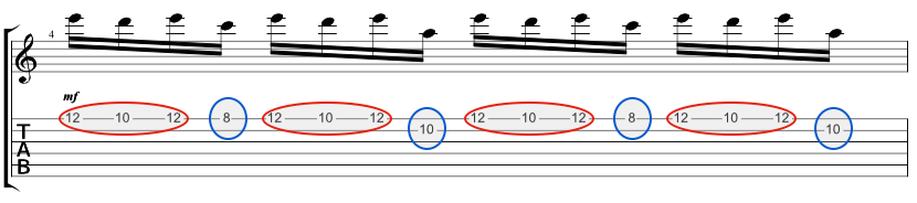 Labelling the structures in the pedal point lick