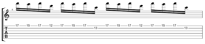 Tab for an A minor pedal point lick on strings 1 and 2 on guitar