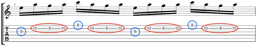 Tab with the chord tones and pedal phrase outlined