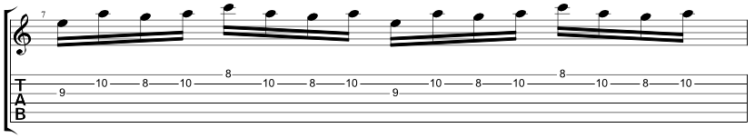 Tab for an A minor pedal point lick