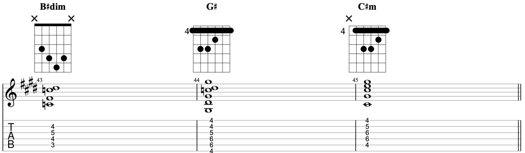 How To Perform Neoclassical Chord Progressions On Guitar - Study Guitar