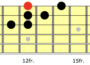 3 string Hirajoshi scale with root on 1st string