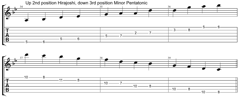 Tab showing how to play up the 2nd position of the Hirajoshi scale and down the third position of the minor pentatonic scale