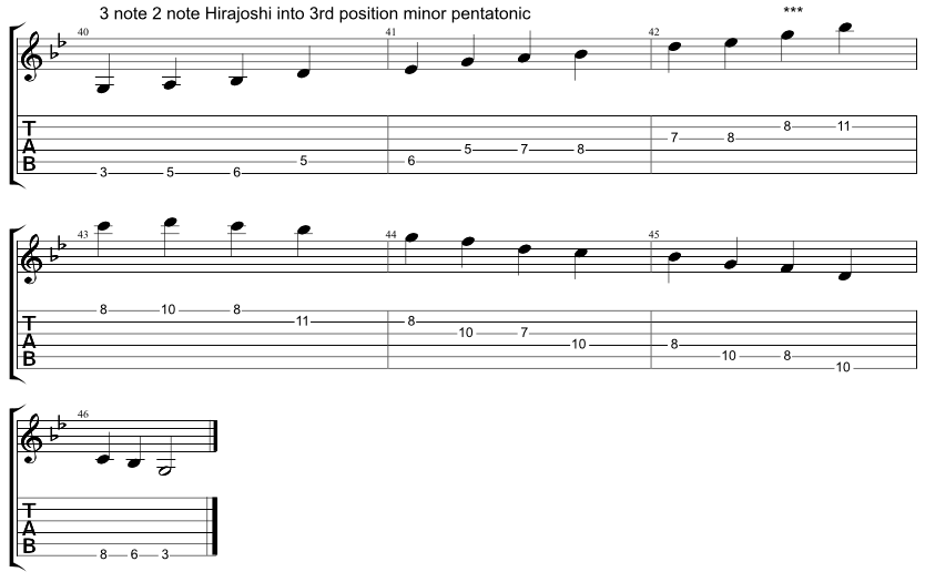 Guitar tab showing how to play up the 3 note 2 note Hirajoshi scale and transition into the third position of the minor pentatonic scale. 