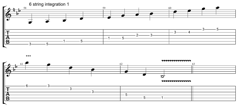 Guitar tab for integration exercise, combining 6 string hirajoshi scale with 5 string minor arpeggio