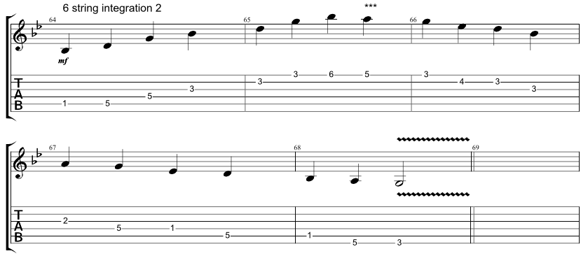Guitar tab for integration exercise, combining 6 string hirajoshi scale with 5 string minor arpeggio, exercise 2